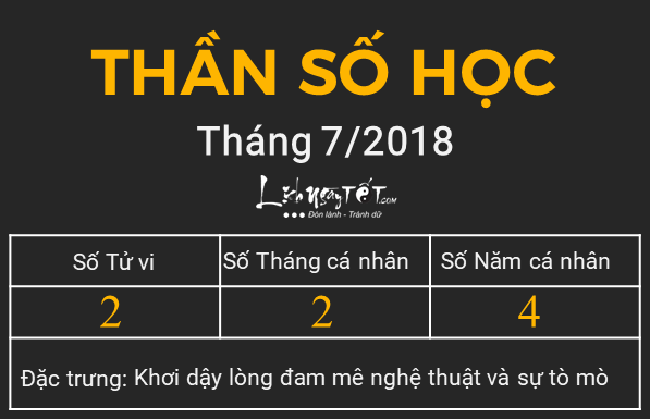 Thang so hoc thang 72018 - So 2