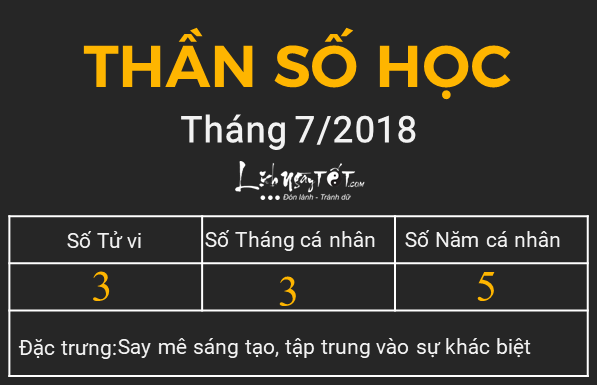 Thang so hoc thang 72018 - So 3