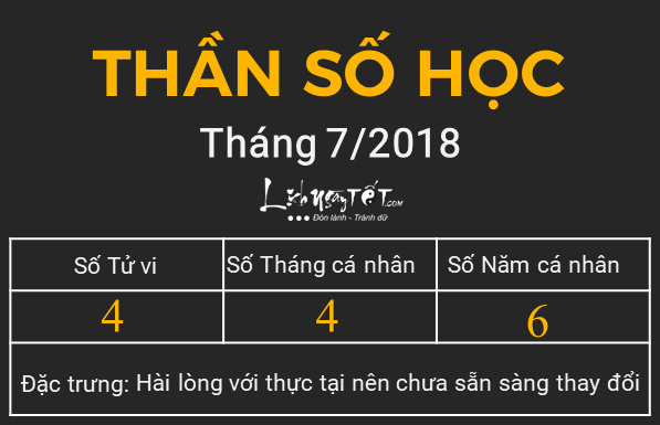 Thang so hoc thang 72018 - So 4