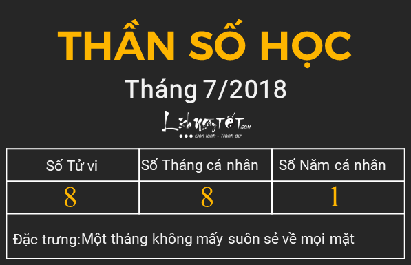 Thang so hoc thang 72018 - So 8