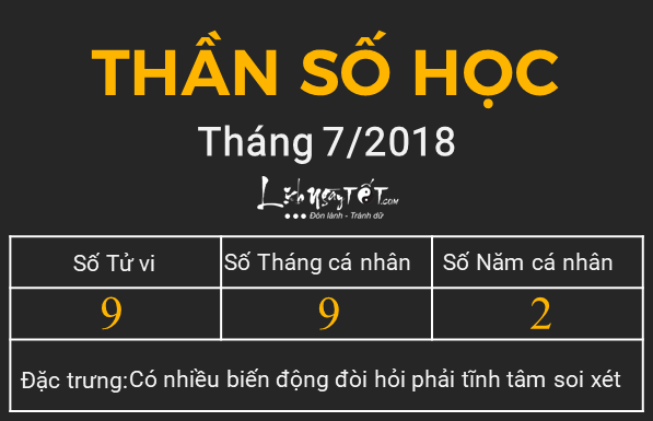 Thang so hoc thang 72018 - So 9