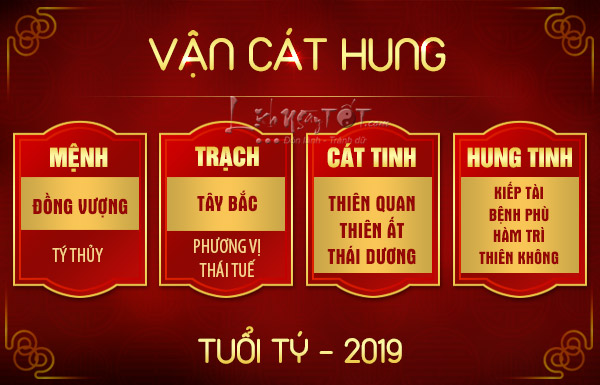 Van-cat-hung-trong-tu-vi-2019-tuoi-Ty